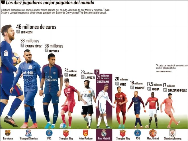 罗马已就交 罗马已就交